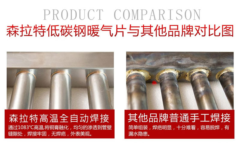 鋼制暖氣片價格差距大 品牌與工藝區別分析